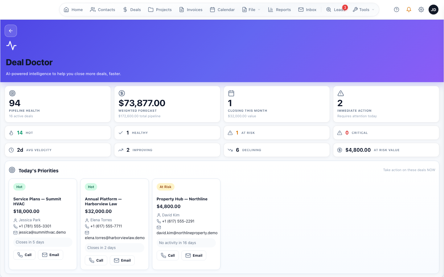 Priority deals board with AI-style scoring, risks, and next-step suggestions