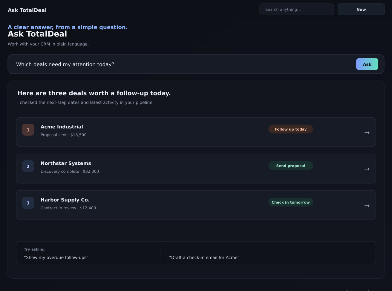 Example of Ask answering which sample deals need attention today